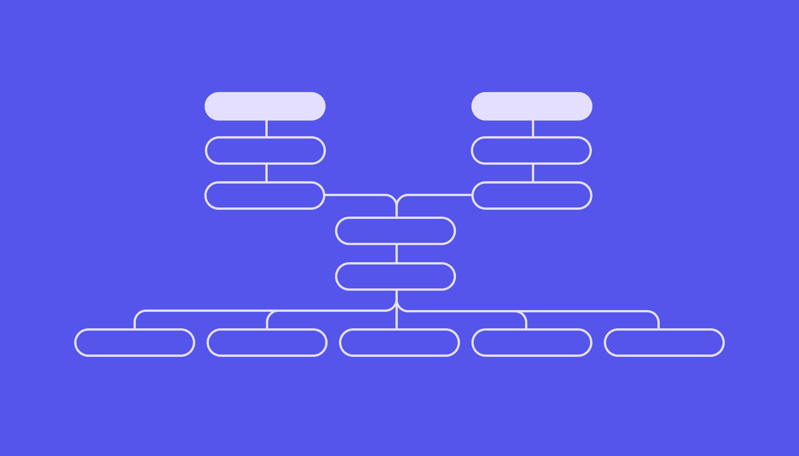 The big five product metrics and their many anti-patterns