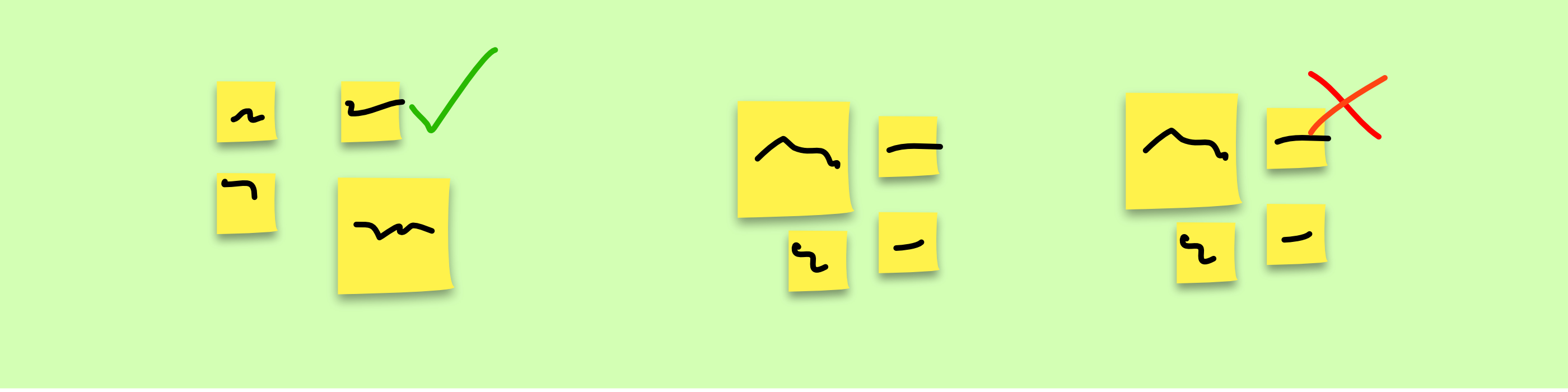 Lean engineering assessment