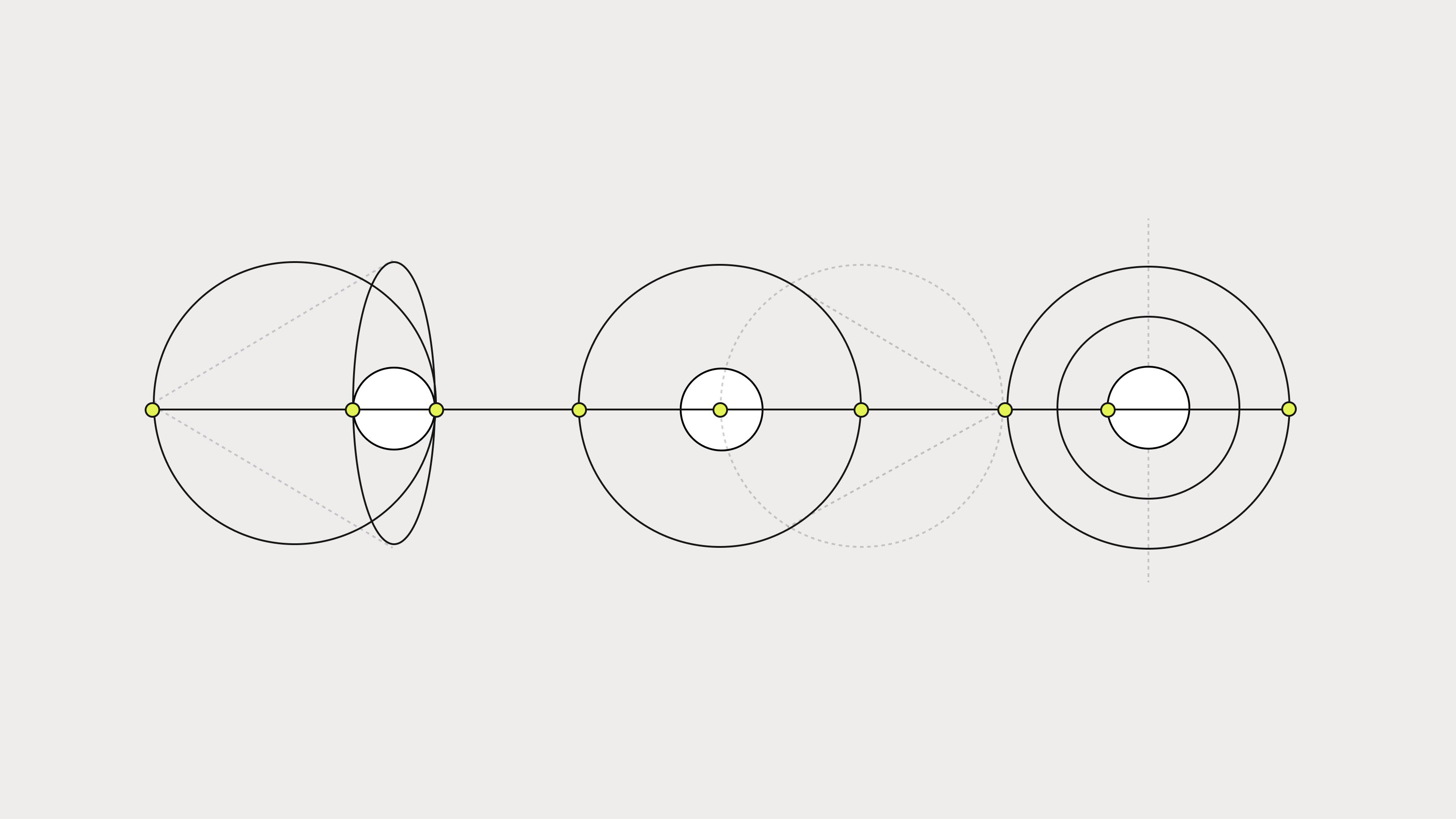 Product topology: Defining products, platforms, and services