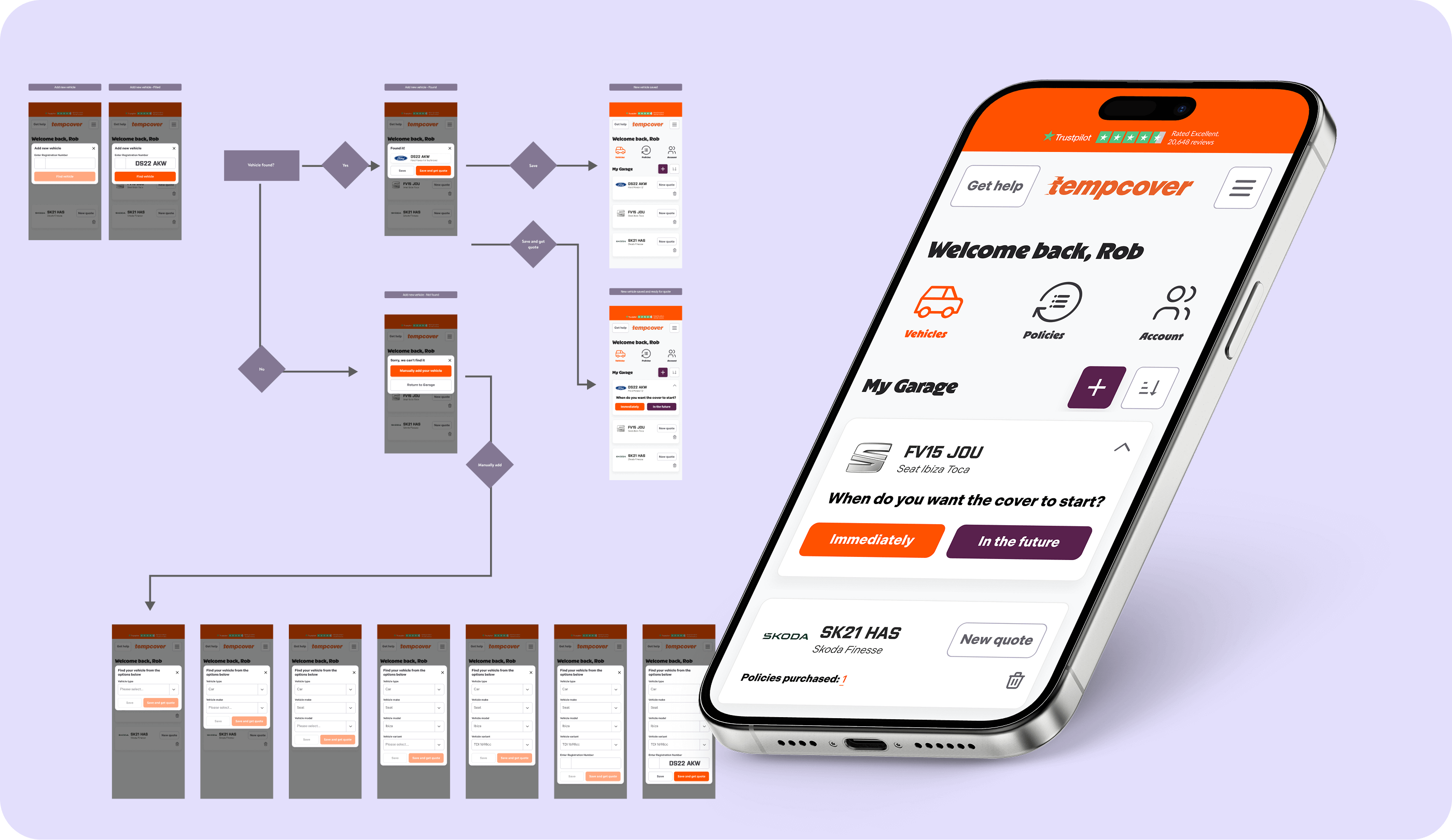 Tempcover logged in dashboard